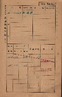 高雄州鳳山郡大樹庄小坪頂家屋稅名寄帳
（三冊之內第三號）藏品圖，第111張