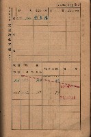 高雄州鳳山郡大樹庄小坪頂家屋稅名寄帳
（三冊之內第三號）藏品圖，第112張