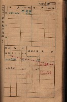 高雄州鳳山郡大樹庄小坪頂家屋稅名寄帳
（三冊之內第三號）藏品圖，第116張