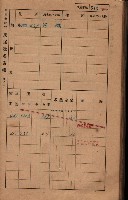 高雄州鳳山郡大樹庄小坪頂家屋稅名寄帳
（三冊之內第三號）藏品圖，第117張