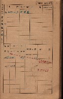 高雄州鳳山郡大樹庄小坪頂家屋稅名寄帳
（三冊之內第三號）藏品圖，第118張