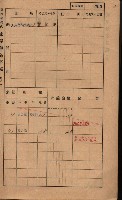 高雄州鳳山郡林園庄王公廟家屋稅名寄帳
（三冊之內第三號）藏品圖，第7張