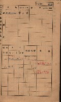高雄州鳳山郡林園庄王公廟家屋稅名寄帳
（三冊之內第三號）藏品圖，第14張