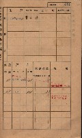 高雄州鳳山郡林園庄王公廟家屋稅名寄帳
（三冊之內第三號）藏品圖，第15張