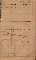 高雄州鳳山郡林園庄王公廟家屋稅名寄帳
（三冊之內第三號）藏品圖，第27張