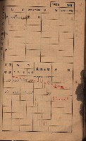 高雄州鳳山郡林園庄王公廟家屋稅名寄帳
（三冊之內第三號）藏品圖，第38張