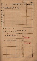 高雄州鳳山郡林園庄王公廟家屋稅名寄帳
（三冊之內第三號）藏品圖，第49張