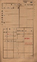 高雄州鳳山郡林園庄王公廟家屋稅名寄帳
（三冊之內第三號）藏品圖，第50張