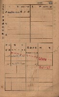 高雄州鳳山郡林園庄王公廟家屋稅名寄帳
（三冊之內第三號）藏品圖，第54張