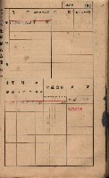 高雄州鳳山郡林園庄王公廟家屋稅名寄帳
（三冊之內第三號）藏品圖，第60張