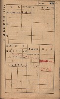 高雄州鳳山郡林園庄王公廟家屋稅名寄帳
（三冊之內第三號）藏品圖，第63張