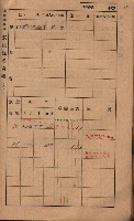 高雄州鳳山郡林園庄王公廟家屋稅名寄帳
（三冊之內第三號）藏品圖，第66張