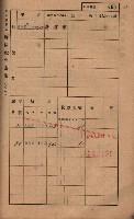 高雄州鳳山郡林園庄王公廟家屋稅名寄帳
（三冊之內第三號）藏品圖，第69張