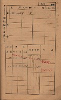 高雄州鳳山郡林園庄王公廟家屋稅名寄帳
（三冊之內第三號）藏品圖，第73張