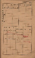 高雄州鳳山郡林園庄王公廟家屋稅名寄帳
（三冊之內第三號）藏品圖，第77張
