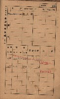 高雄州鳳山郡林園庄王公廟家屋稅名寄帳
（三冊之內第三號）藏品圖，第87張