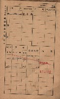 高雄州鳳山郡林園庄王公廟家屋稅名寄帳
（三冊之內第三號）藏品圖，第88張
