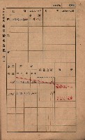 高雄州鳳山郡林園庄王公廟家屋稅名寄帳
（三冊之內第三號）藏品圖，第92張