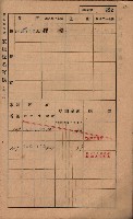 高雄州鳳山郡林園庄王公廟家屋稅名寄帳
（三冊之內第三號）藏品圖，第96張