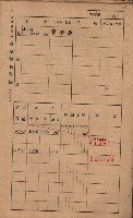 高雄州鳳山郡林園庄王公廟家屋稅名寄帳
（三冊之內第三號）藏品圖，第107張