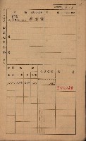 高雄州鳳山郡林園庄王公廟家屋稅名寄帳
（三冊之內第三號）藏品圖，第110張