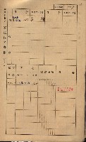 高雄州鳳山郡林園庄王公廟家屋稅名寄帳
（三冊之內第三號）藏品圖，第113張