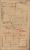 高雄州鳳山郡林園庄王公廟家屋稅名寄帳
（三冊之內第三號）藏品圖，第114張