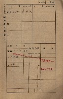 高雄州鳳山郡林園庄潭頭家屋稅名寄帳
（二冊之內第二號）藏品圖，第8張