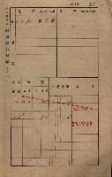 高雄州鳳山郡林園庄潭頭家屋稅名寄帳
（二冊之內第二號）藏品圖，第9張