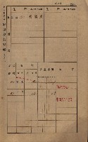 高雄州鳳山郡林園庄潭頭家屋稅名寄帳
（二冊之內第二號）藏品圖，第20張