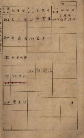 高雄州鳳山郡鳥松庄田草埔家屋稅名寄帳藏品圖，第13張
