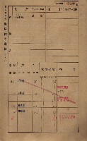 高雄州鳳山郡鳥松庄田草埔家屋稅名寄帳藏品圖，第19張