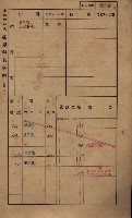 高雄州鳳山郡鳥松庄田草埔家屋稅名寄帳藏品圖，第21張