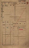 高雄州鳳山郡鳥松庄田草埔家屋稅名寄帳藏品圖，第24張
