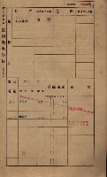 高雄州鳳山郡鳥松庄田草埔家屋稅名寄帳藏品圖，第25張