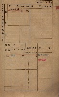 高雄州鳳山郡鳥松庄田草埔家屋稅名寄帳藏品圖，第27張