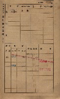 高雄州鳳山郡鳥松庄田草埔家屋稅名寄帳藏品圖，第28張