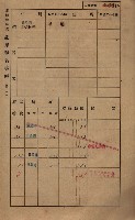 高雄州鳳山郡鳥松庄田草埔家屋稅名寄帳藏品圖，第31張
