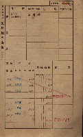 高雄州鳳山郡鳥松庄田草埔家屋稅名寄帳藏品圖，第32張