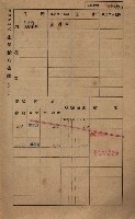 高雄州鳳山郡鳥松庄田草埔家屋稅名寄帳藏品圖，第33張