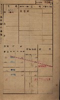 高雄州鳳山郡鳥松庄田草埔家屋稅名寄帳藏品圖，第36張