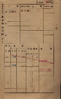 高雄州鳳山郡鳥松庄田草埔家屋稅名寄帳藏品圖，第38張