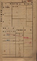 高雄州鳳山郡鳥松庄田草埔家屋稅名寄帳藏品圖，第39張
