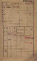 高雄州鳳山郡鳥松庄田草埔家屋稅名寄帳藏品圖，第40張
