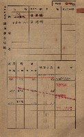 高雄州鳳山郡鳥松庄田草埔家屋稅名寄帳藏品圖，第44張