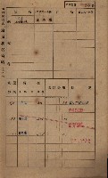 高雄州鳳山郡鳥松庄田草埔家屋稅名寄帳藏品圖，第51張