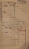 高雄州鳳山郡鳥松庄田草埔家屋稅名寄帳藏品圖，第53張