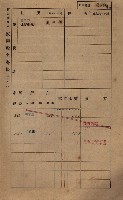 高雄州鳳山郡鳥松庄田草埔家屋稅名寄帳藏品圖，第57張
