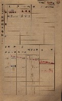 高雄州鳳山郡鳥松庄田草埔家屋稅名寄帳藏品圖，第63張