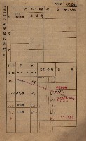 高雄州鳳山郡鳥松庄田草埔家屋稅名寄帳藏品圖，第66張